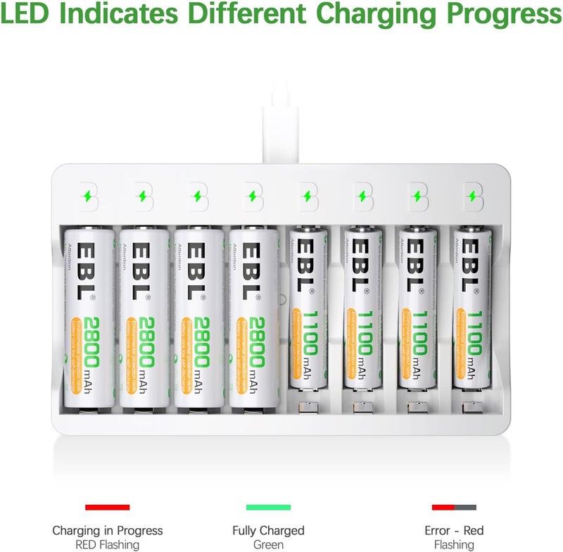 EBL 8 Bay AA AAA Battery Charger for NiMH NiCD Rechargeable Batteries,USB High-Speed Charging, Independent Slot, Smart Charge and Extend Battery Life - Image 4